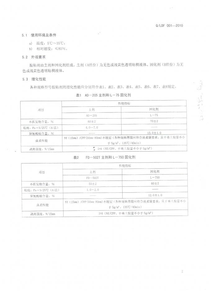 Food Grade Natural Edible Collagen Sausage Casings For Fried Sausages